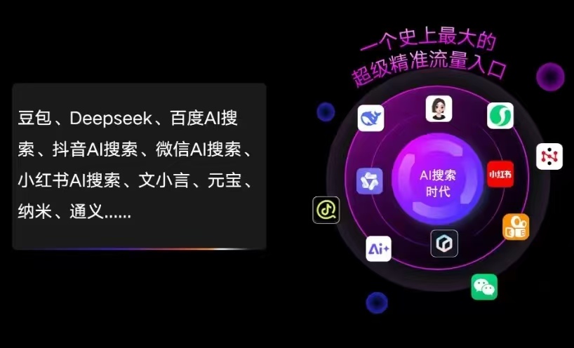 咸安区AI智能推广新玩法，抢占搜索时代免费精准客源