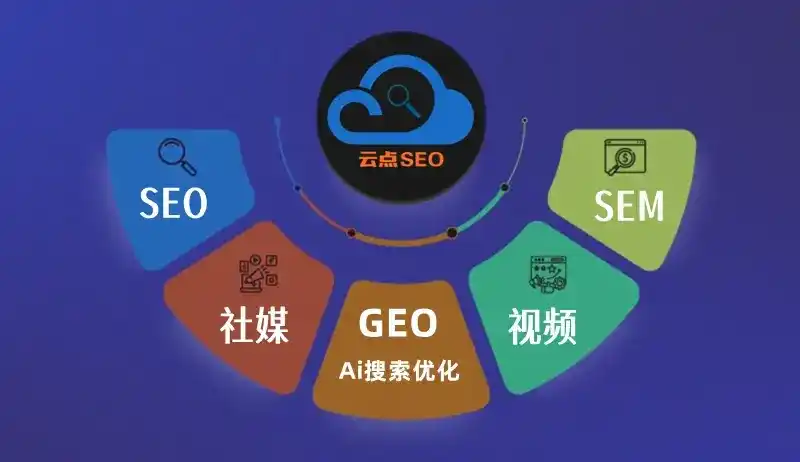 咸安区GEO优化：AI智能体时代取代SEO的全新内容优化逻辑