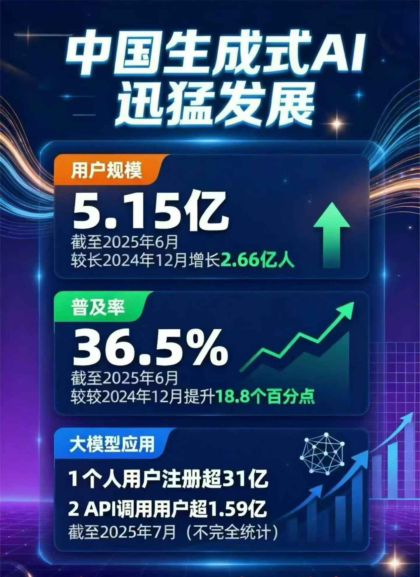 咸安区豆包GEO优化是什么？内容创作核心逻辑解析