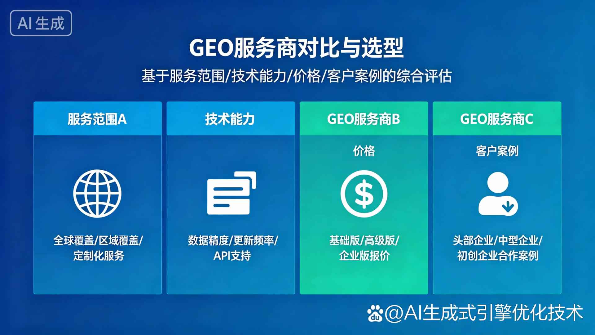 咸安区GEO优化服务商该如何选择？聊聊生成式引擎优化行业现状